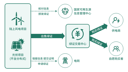 JDB电子(中国区)·官方网站